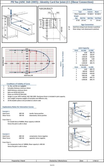 Fabrication-Drawing-Sample-Joint-capacity-1