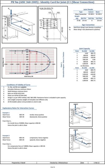 Fabrication-Drawing-Sample-Joint-capacity-2